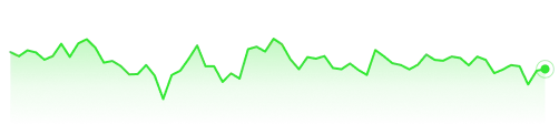 Synthetic index